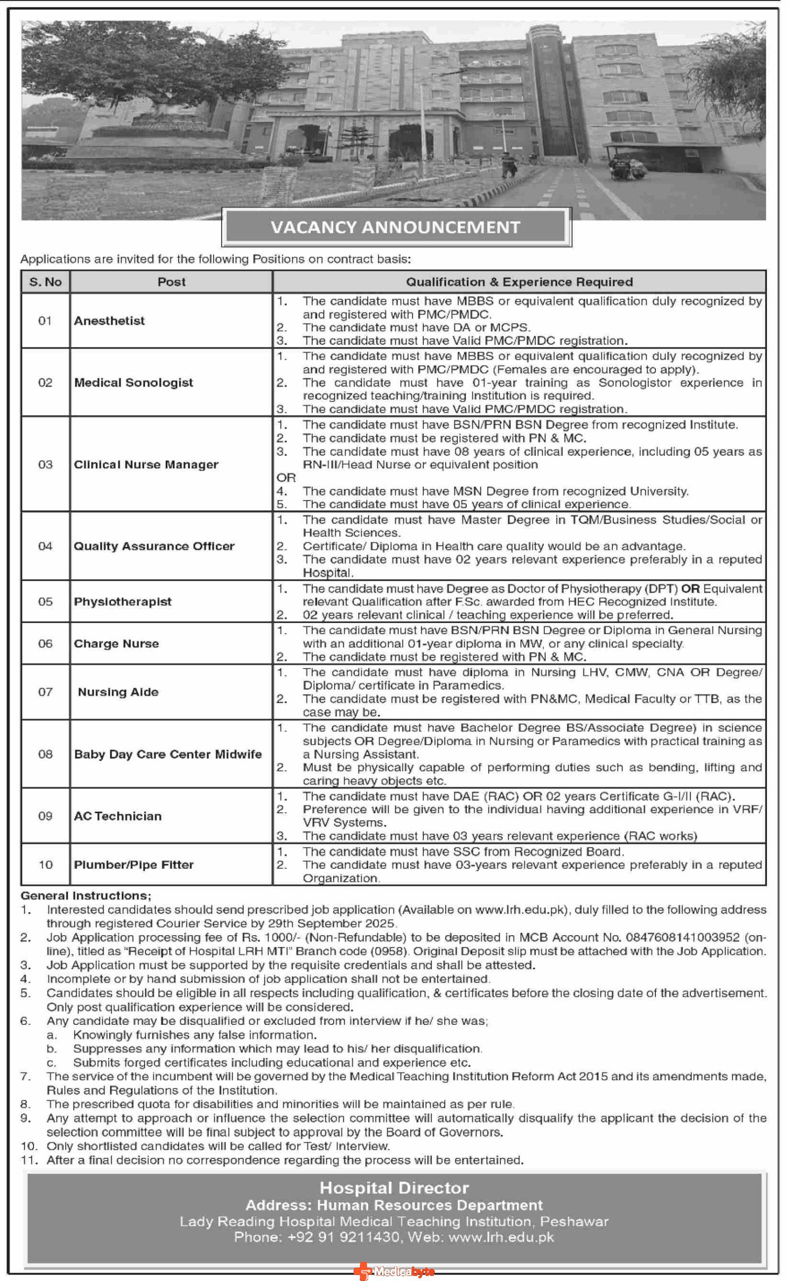 Lady Reading Hospital Medical Teaching Institution (MTI) Peshawar Jobs 2025