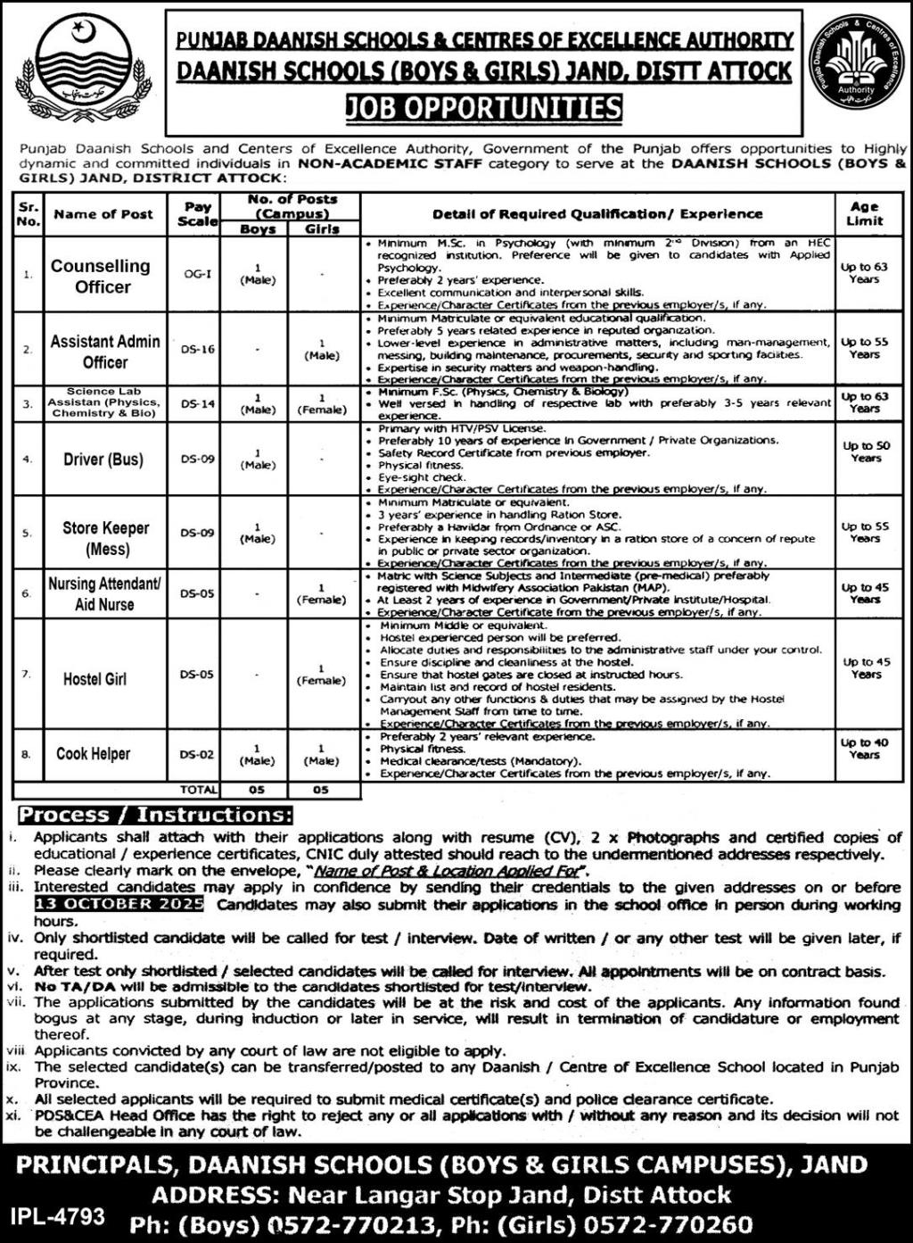Punjab Daanish Schools and Centers of Excellence Authority (PDS&CEA) for Non-Academic Staff