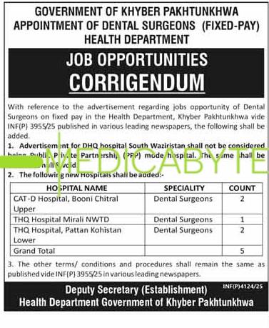 Health Department KPK