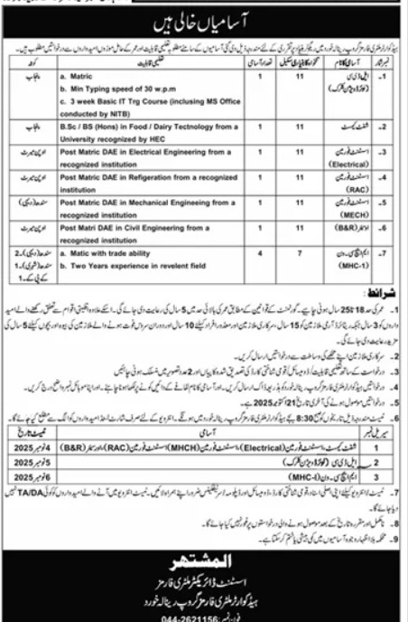 Military Farms Group, Renala Khurd New Jobs