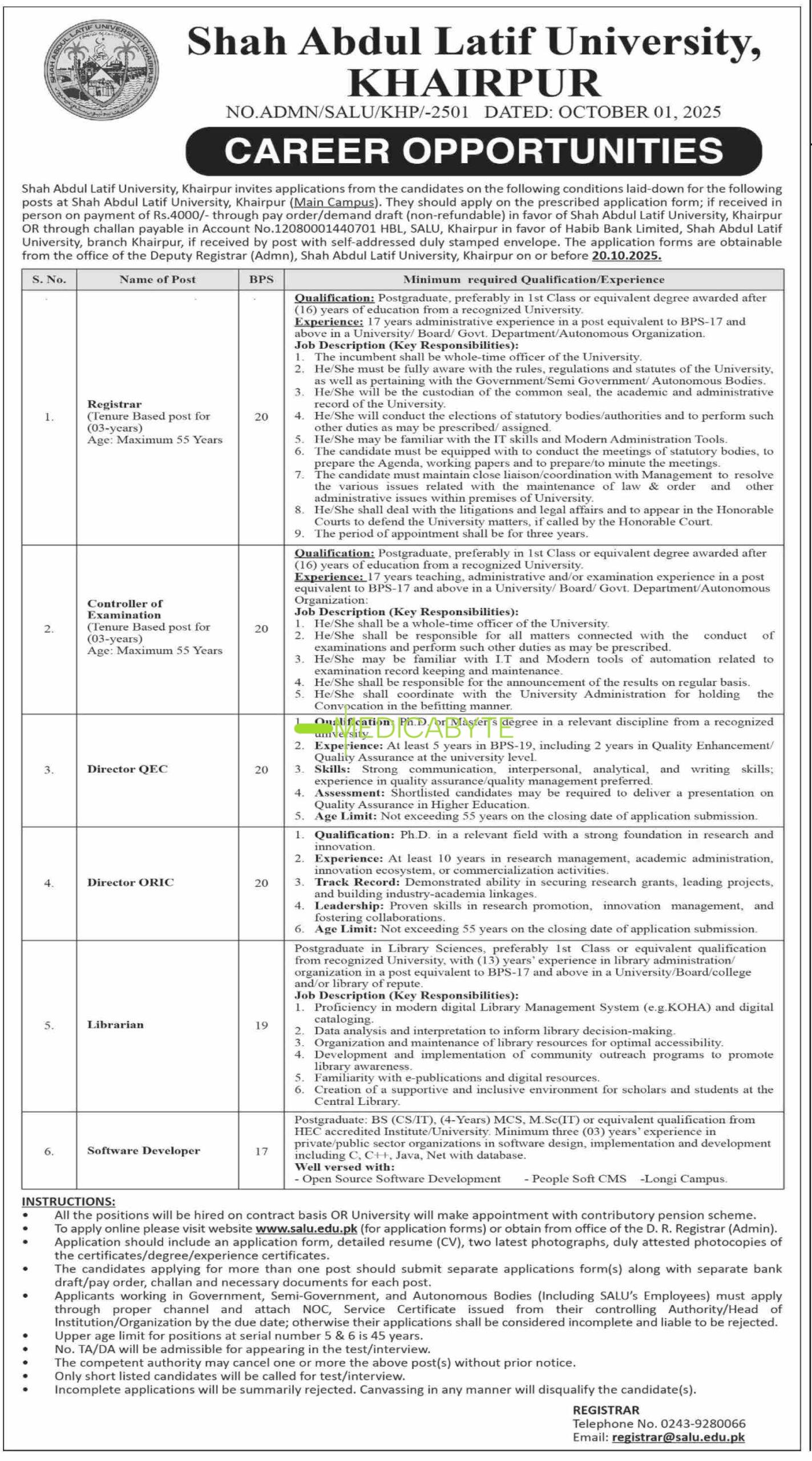 Shah Abdul Latif University Khairpur New Jobs 2025