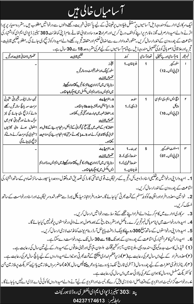 Government Institute Jobs 2025 Apply Now though Medicabyte