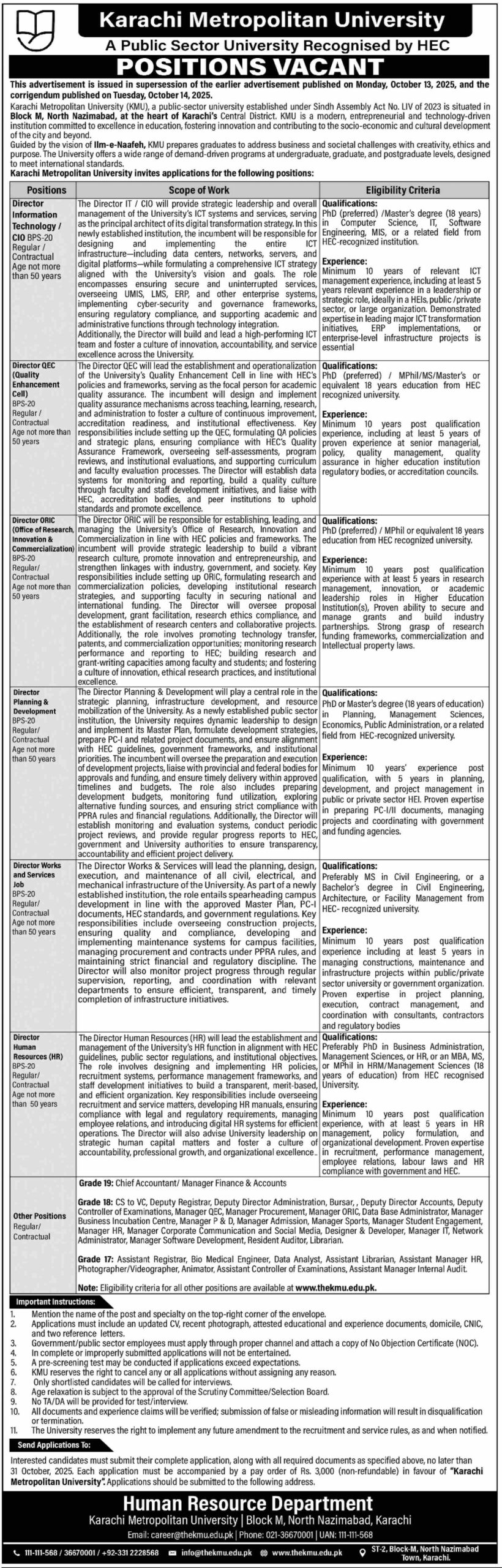 Karachi Metropolitan University New Jobs 2025