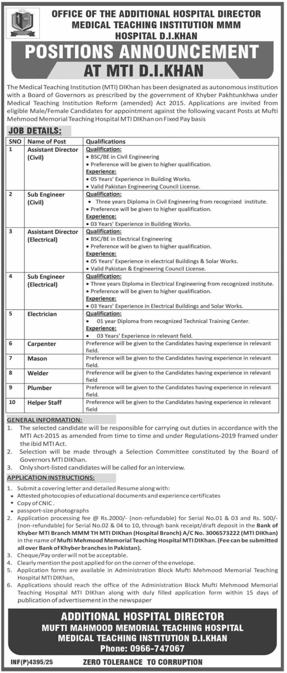 Medical Teaching Institute DI Khan New Jobs 2025