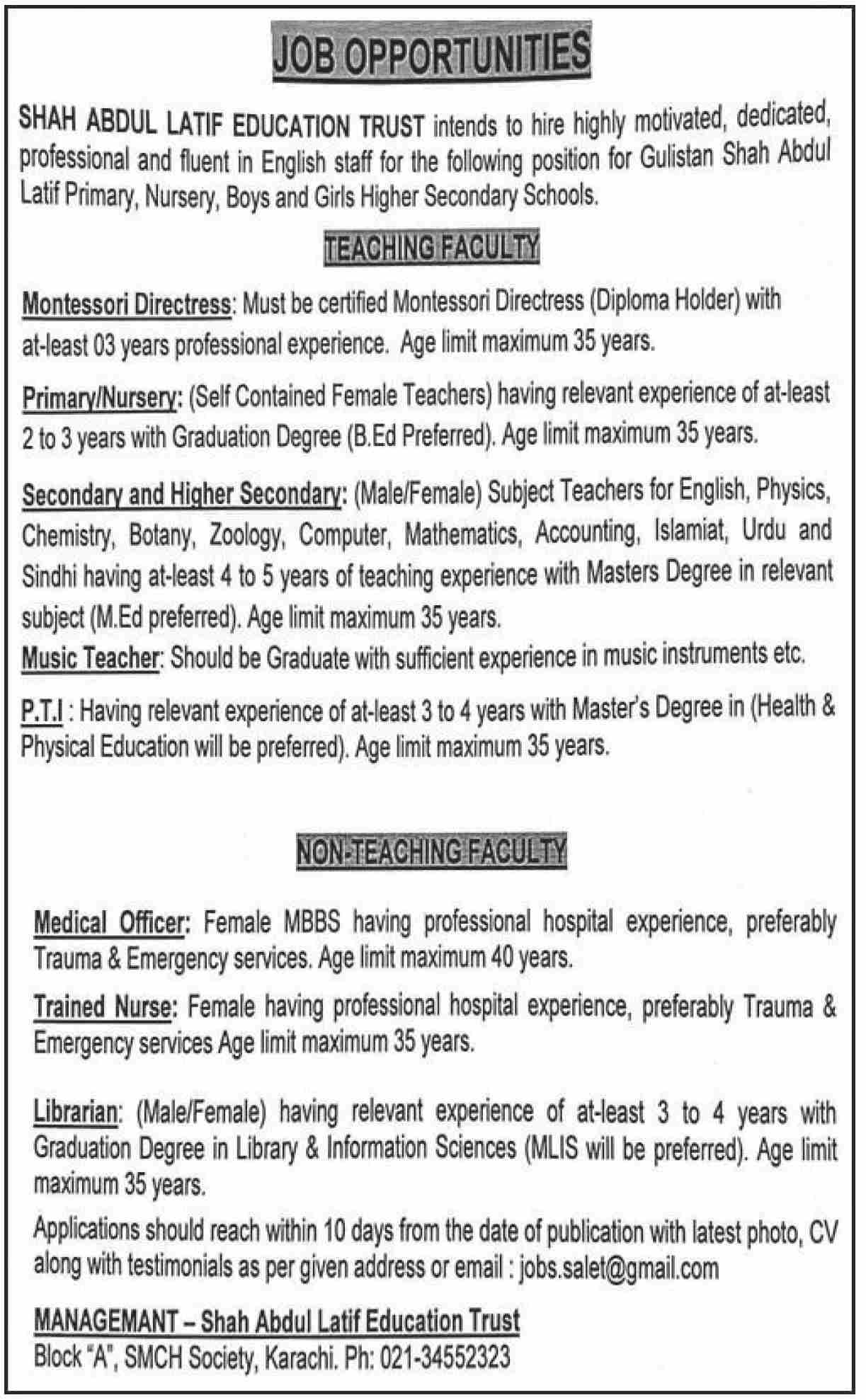 Shah Abdul Latif Education Trust New Jobs 2025