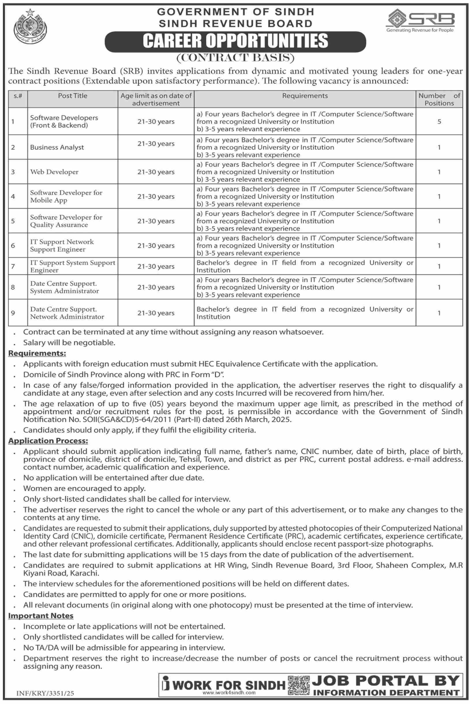 Sindh Revenue Department (SRB) – Career Opportunities