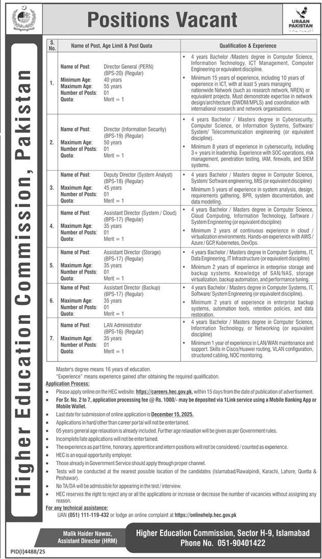 Higher Education Commission HEC New Jobs 2025 through Medicabyte