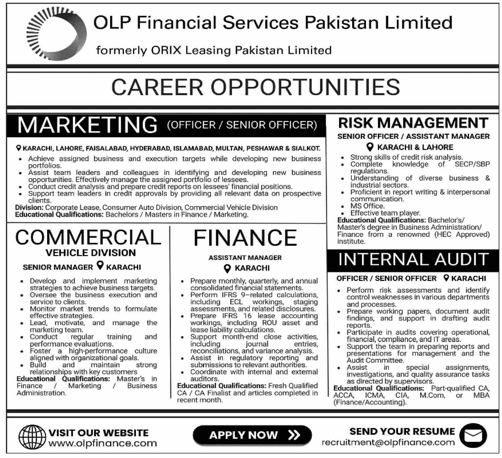 OLP Financial Services Pakistan New Jobs 2025 through Medicabyte