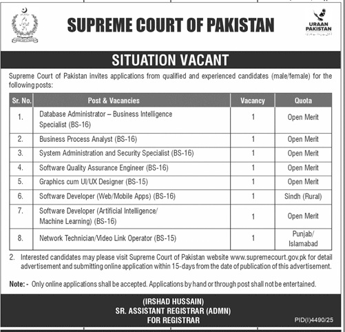 Supreme Court of Pakistan New Jobs 2025 through Medicabyte