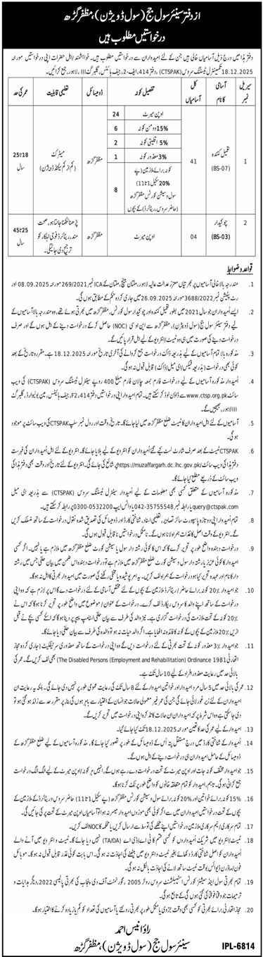 District & Session Judge Muzaffargarh New Jobs 2025 through Medicabyte