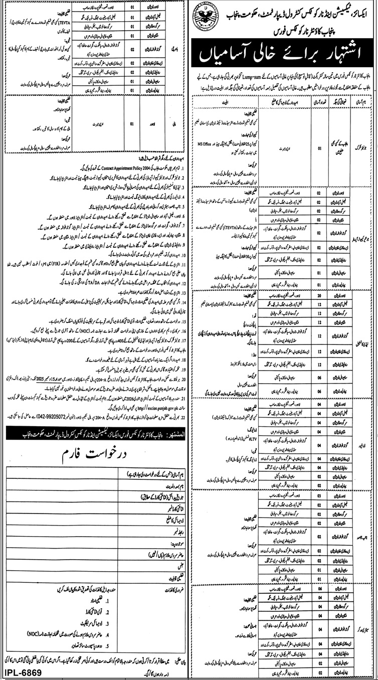 Excise and Taxation and Narcotics Control Department Punjab New Jobs 2025 through Medicabyte