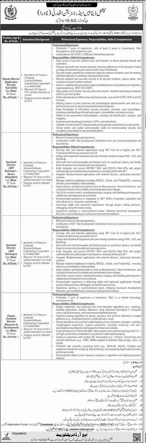 NADRA New Jobs 2025 through Medicabyte