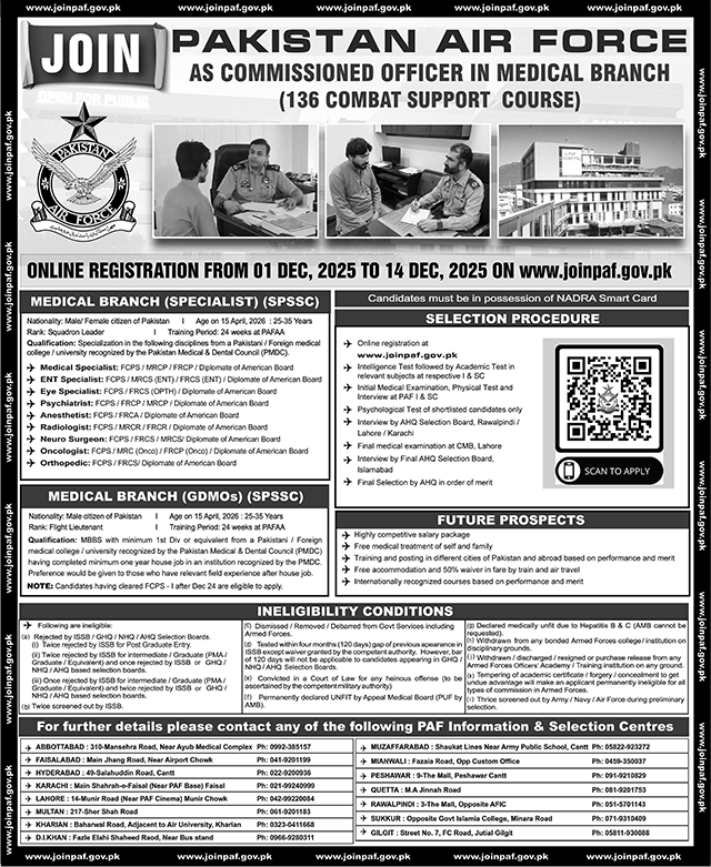 Pakistan Air Force New Jobs 2025 | Join PAF New Jobs 2025