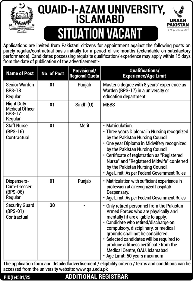 Quaid I Azam university Islamabad New Jobs 2025 Through Medicabyte
