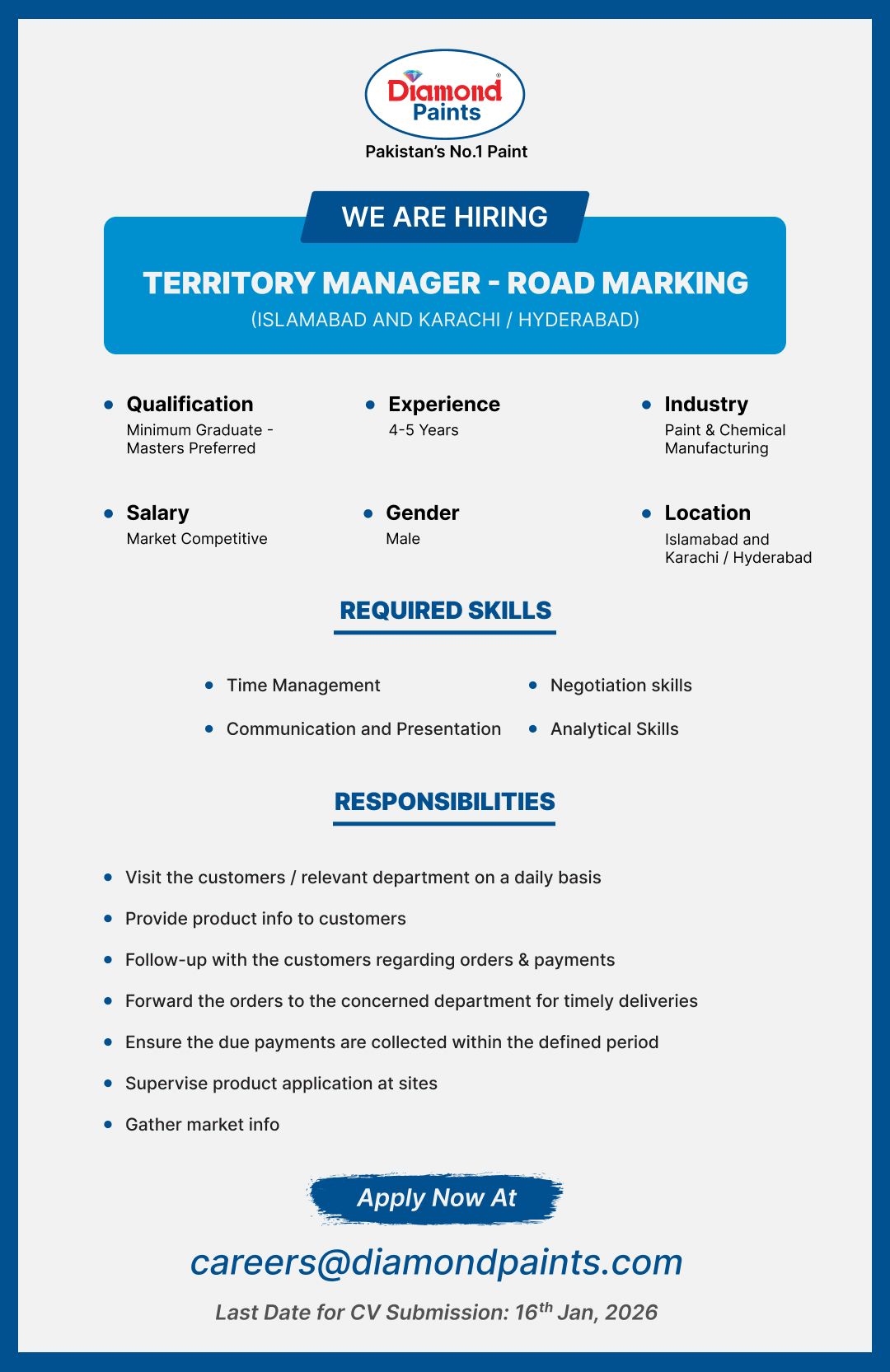 Diamond Paint New Jobs 2026 for Territory Manager