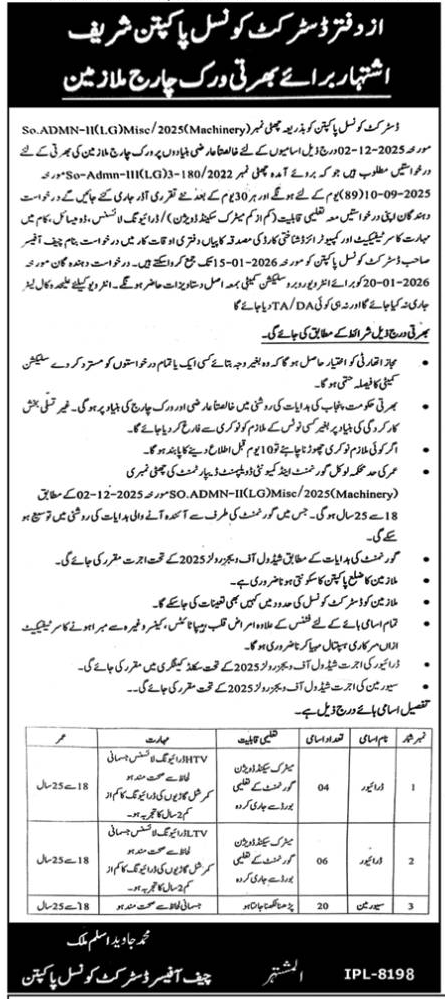 District Counsil Pakpattan Sharif New Jobs for Work Charge Employee