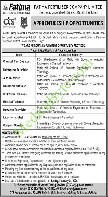 Fatima Fertilizer Company Limited (FFC) New Apprenticeship Opportunities 2026