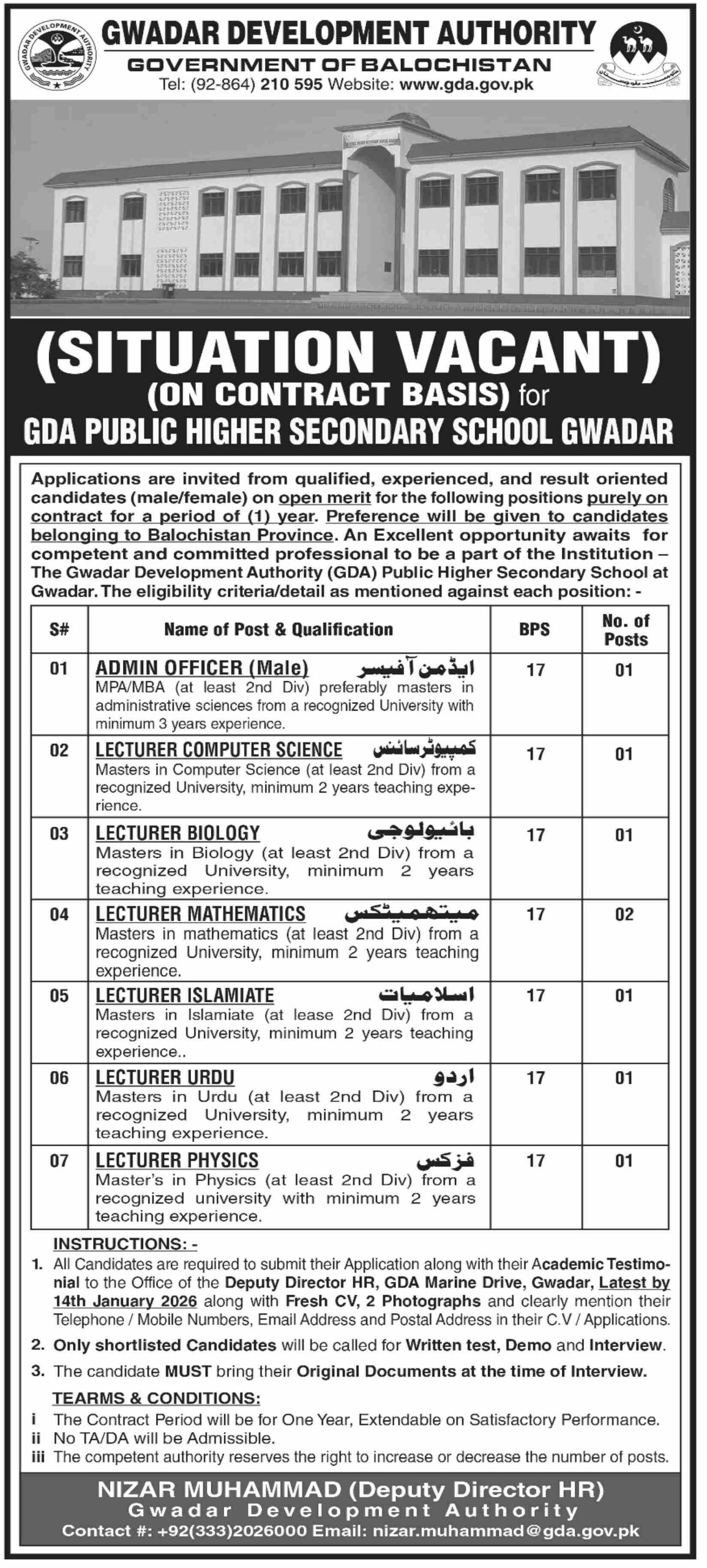 Gwadar Development Authority GDA New Jobs 2026