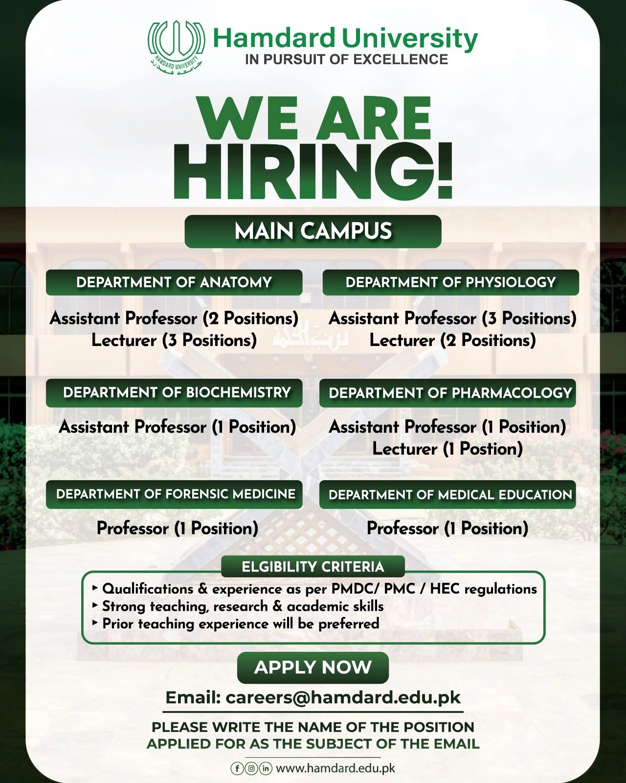Hamdard Univeristy New Jobs 2026