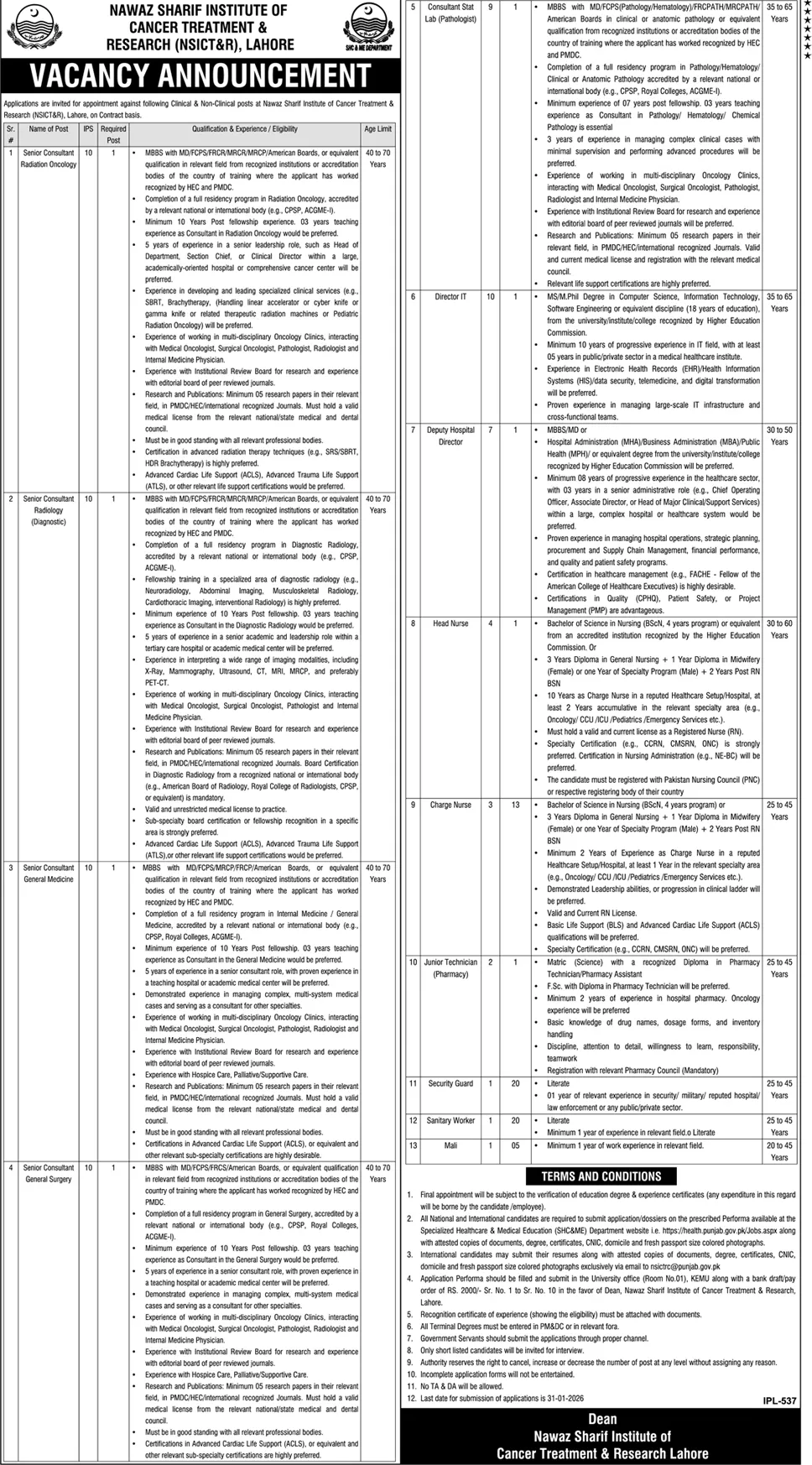 Nawaz Sharif Institute of Cancer Treatment & Research NSICTR New Jobs 2026