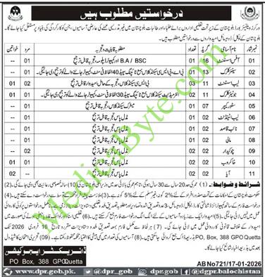 Workers Welfare Board Balochistan (Quetta) New Jobs 2026