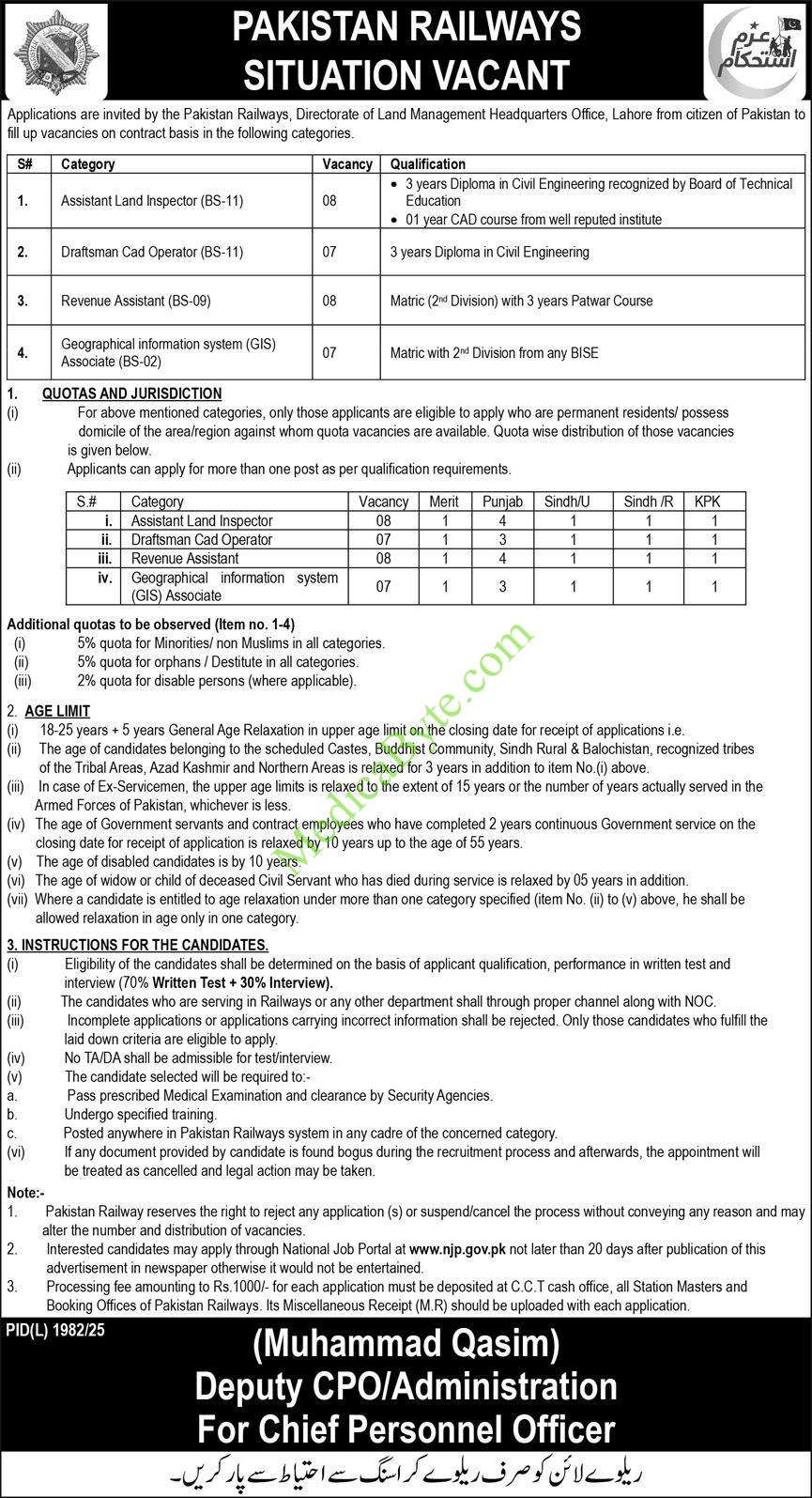 Pakistan Railways Jobs 2026 Overview