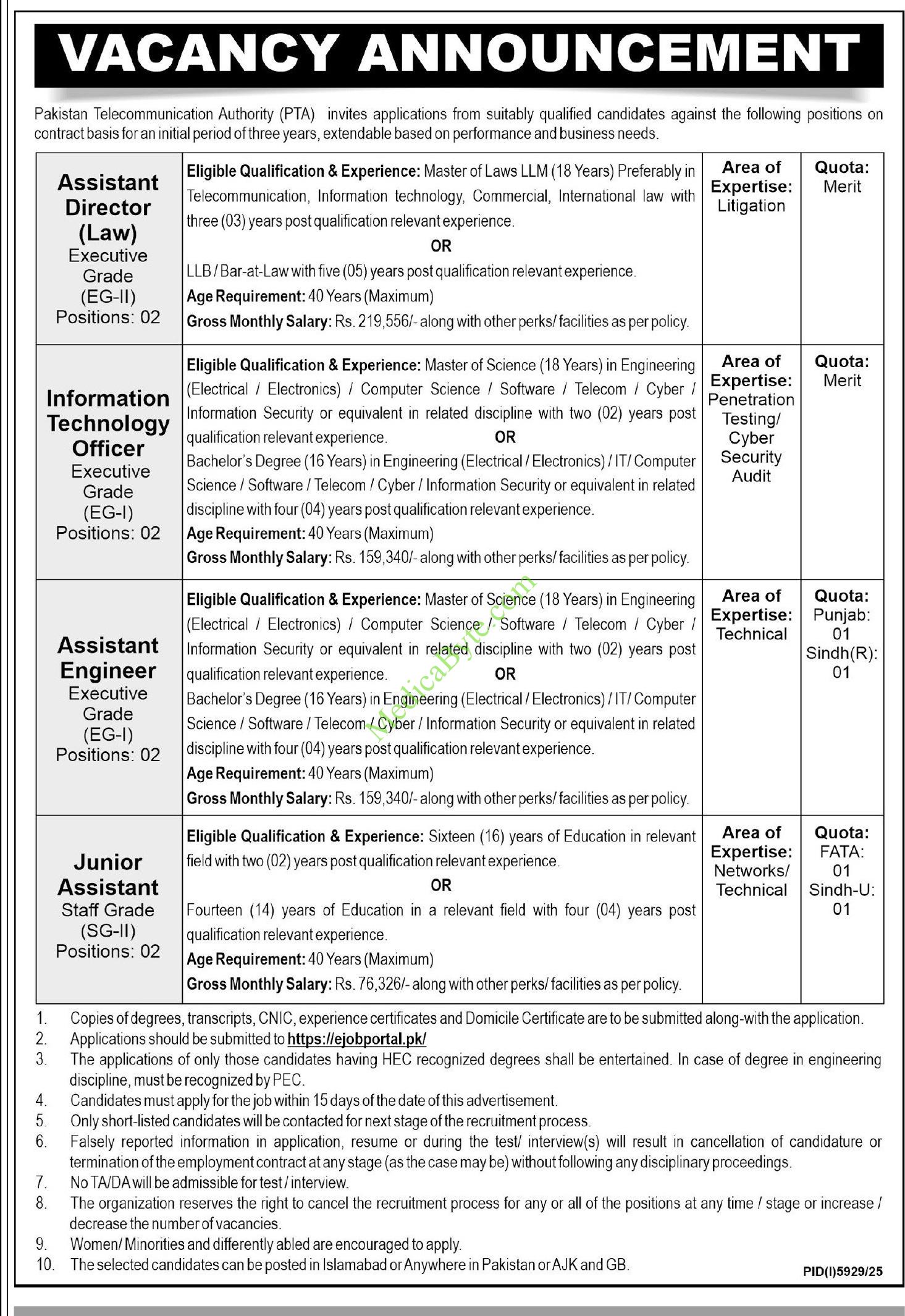 Pakistan Telecommunication Authority (PTA) Latest New Jobs 2026 Online Apply