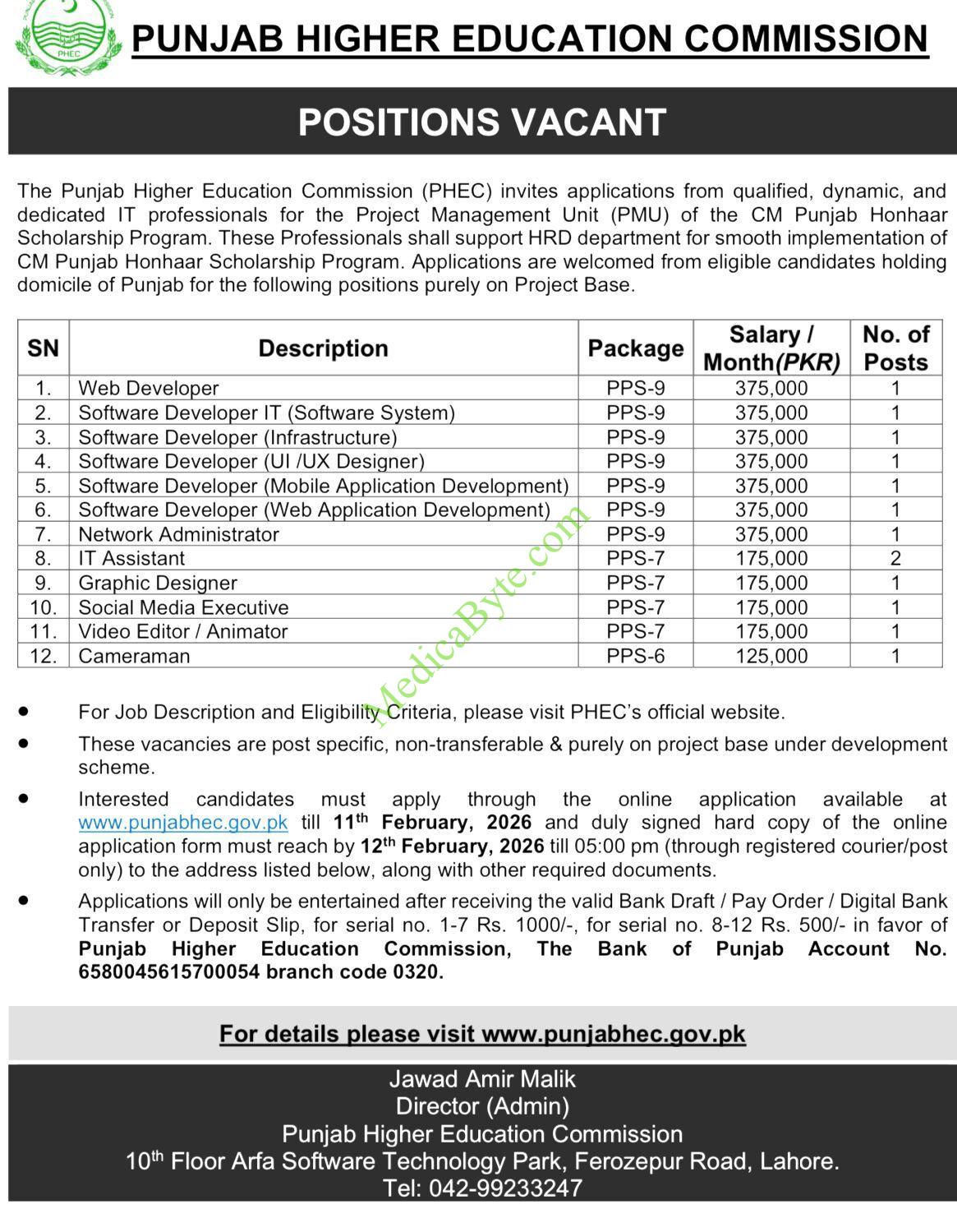 Punjab Higher Education Commission PHEC New Jobs 2026