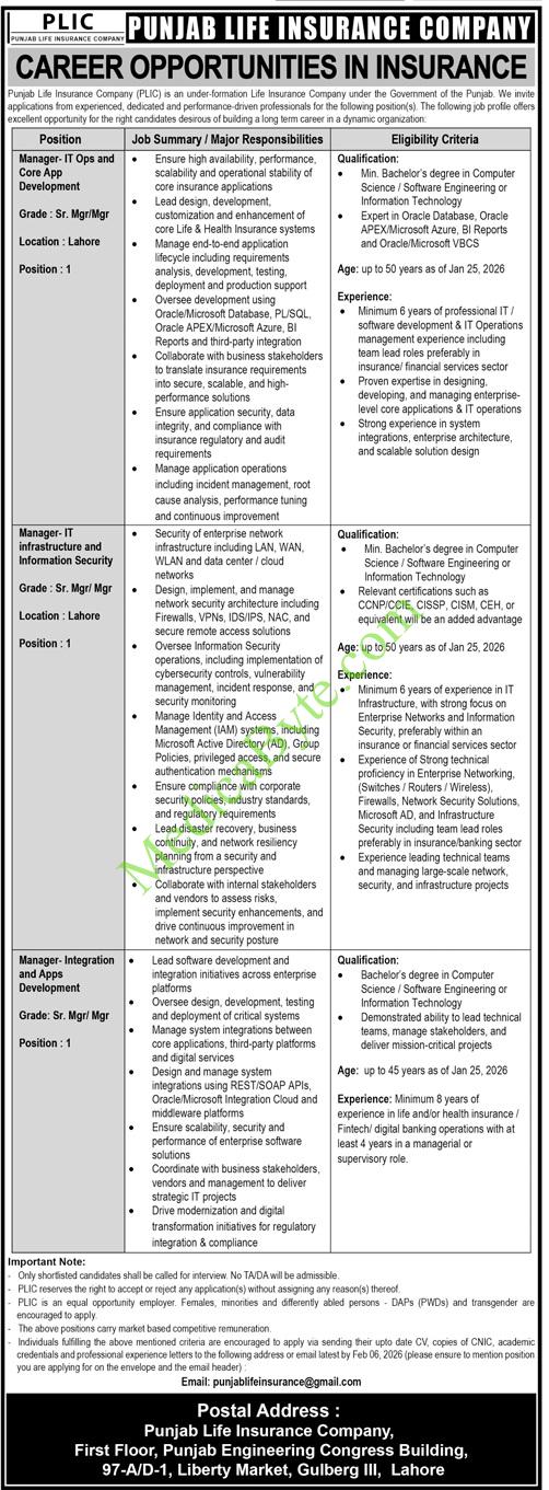 Punjab Life Insurance Company (PLIC) New Jobs 2026