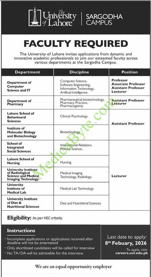 University of the Lahore (UOL) New Jobs 2026