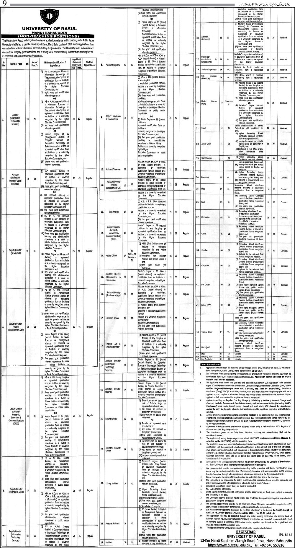 University of Rasul Mandi Bahauddin New Jobs 2025 for Non Teaching