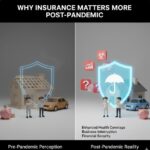 Why Insurance Matters More Post-Pandemic?